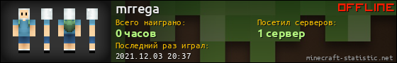 Юзербар 560x90 для mrrega