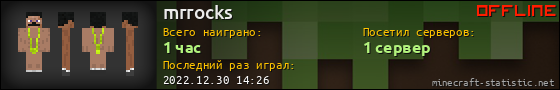 Юзербар 560x90 для mrrocks