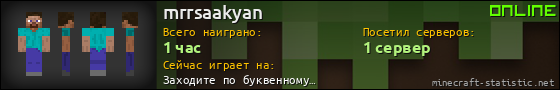 Юзербар 560x90 для mrrsaakyan