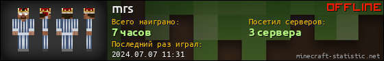 Юзербар 560x90 для mrs
