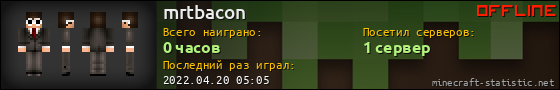 Юзербар 560x90 для mrtbacon