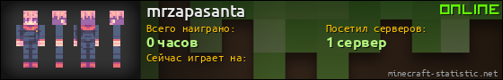 Юзербар 560x90 для mrzapasanta