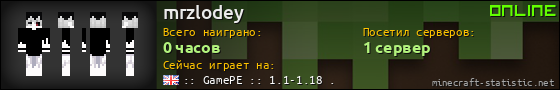 Юзербар 560x90 для mrzlodey