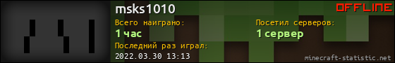 Юзербар 560x90 для msks1010