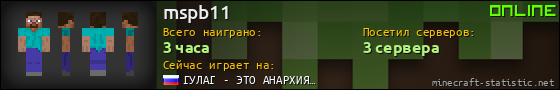 Юзербар 560x90 для mspb11