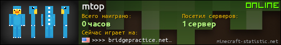 Юзербар 560x90 для mtop