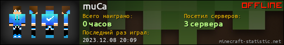 Юзербар 560x90 для muCa