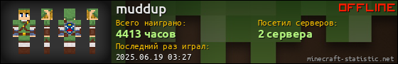 Юзербар 560x90 для muddup