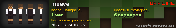 Юзербар 560x90 для mueve