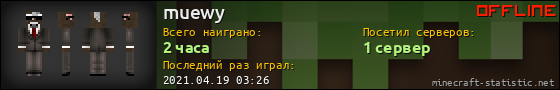 Юзербар 560x90 для muewy