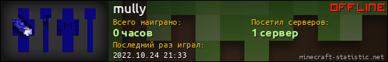 Юзербар 560x90 для mully