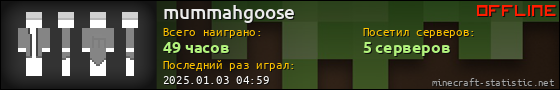 Юзербар 560x90 для mummahgoose