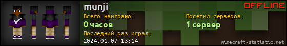 Юзербар 560x90 для munji