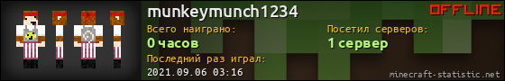 Юзербар 560x90 для munkeymunch1234