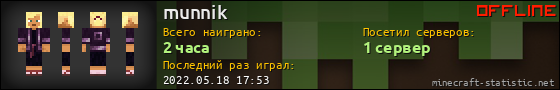 Юзербар 560x90 для munnik