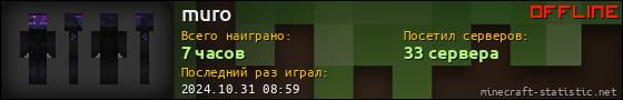 Юзербар 560x90 для muro