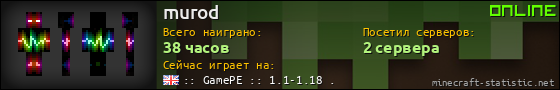 Юзербар 560x90 для murod