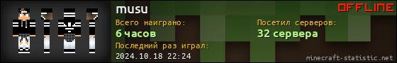 Юзербар 560x90 для musu