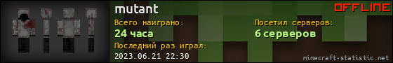 Юзербар 560x90 для mutant
