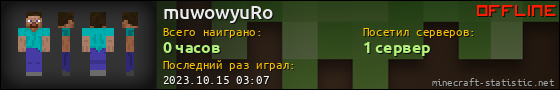 Юзербар 560x90 для muwowyuRo