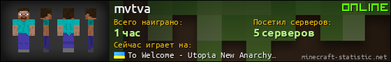 Юзербар 560x90 для mvtva