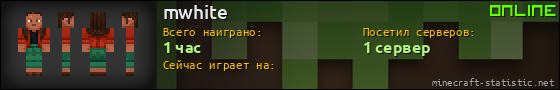 Юзербар 560x90 для mwhite