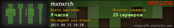 Юзербар 560x90 для mxnxrch