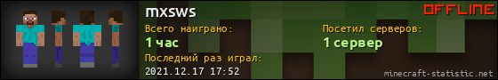 Юзербар 560x90 для mxsws