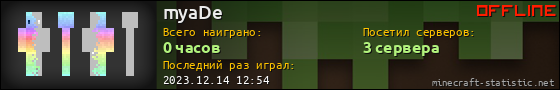 Юзербар 560x90 для myaDe