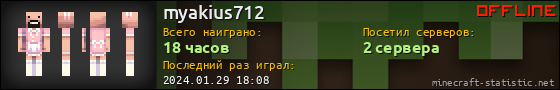 Юзербар 560x90 для myakius712