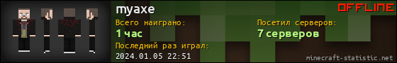 Юзербар 560x90 для myaxe