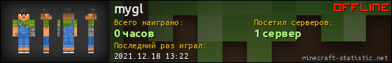Юзербар 560x90 для mygl