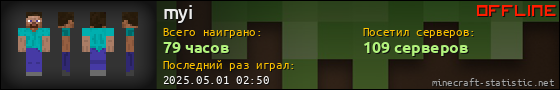 Юзербар 560x90 для myi