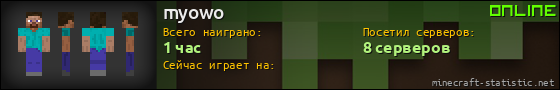 Юзербар 560x90 для myowo