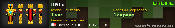 Юзербар 560x90 для myrs