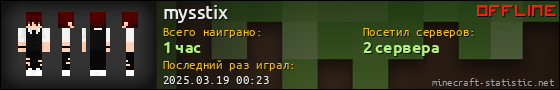 Юзербар 560x90 для mysstix