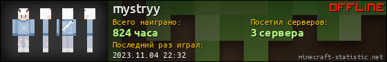 Юзербар 560x90 для mystryy
