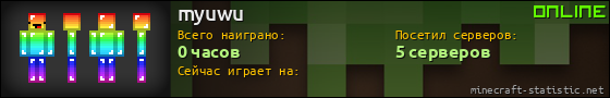 Юзербар 560x90 для myuwu