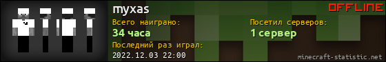 Юзербар 560x90 для myxas