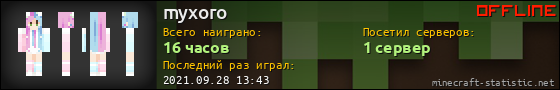 Юзербар 560x90 для myxoro