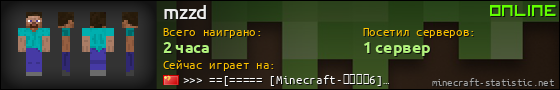 Юзербар 560x90 для mzzd