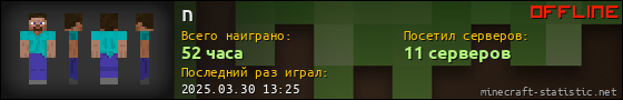 Юзербар 560x90 для n