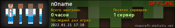 Юзербар 560x90 для n0name