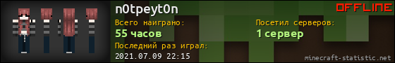Юзербар 560x90 для n0tpeyt0n