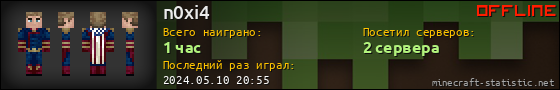 Юзербар 560x90 для n0xi4