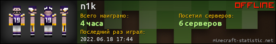 Юзербар 560x90 для n1k