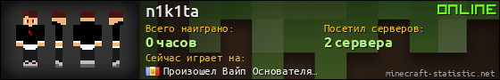 Юзербар 560x90 для n1k1ta