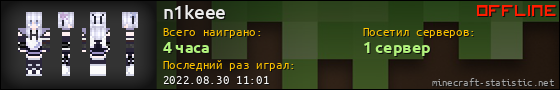 Юзербар 560x90 для n1keee