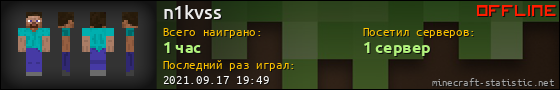 Юзербар 560x90 для n1kvss