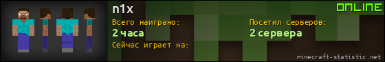 Юзербар 560x90 для n1x